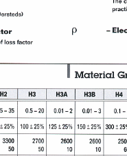 material_termRow2xCol2.gif